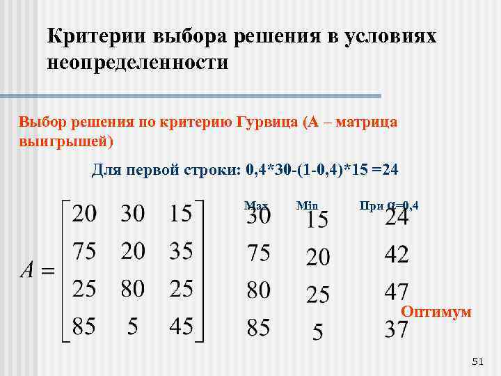 Критерии выбора решения в условиях неопределенности Выбор решения по критерию Гурвица (А – матрица