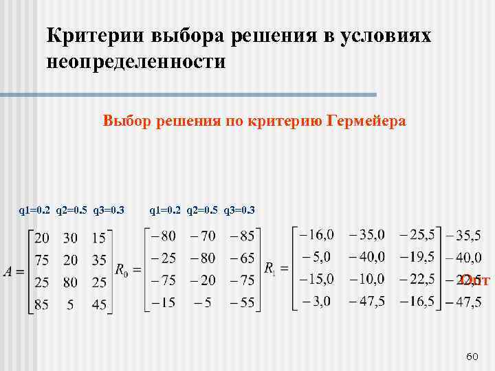 Критерии выбора решения в условиях неопределенности Выбор решения по критерию Гермейера q 1=0. 2