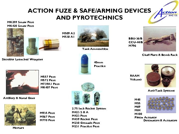 ACTION FUZE & SAFE/ARMING DEVICES AND PYROTECHNICS MFG. CO. MK 259 Smaw Fuze MK