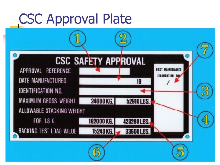 CSC Approval Plate 