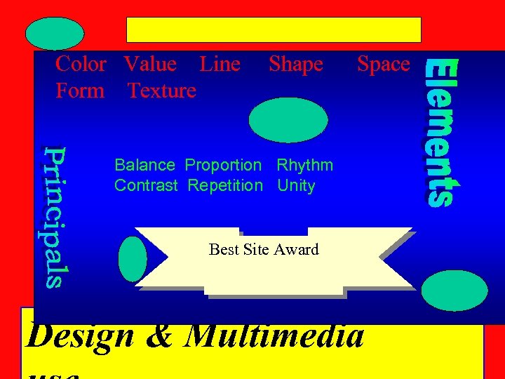 Color Value Line Shape Space Form Texture Balance Proportion Rhythm Contrast Repetition Unity Best