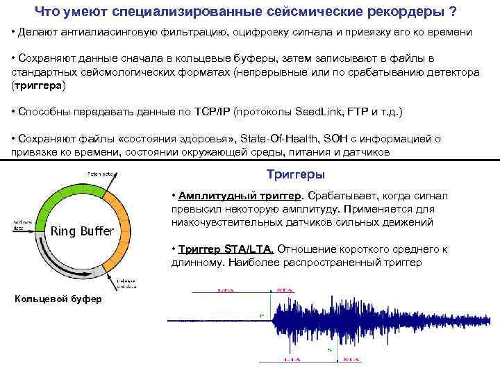 Что умеют специализированные сейсмические рекордеры ? • Делают антиалиасинговую фильтрацию, оцифровку сигнала и привязку