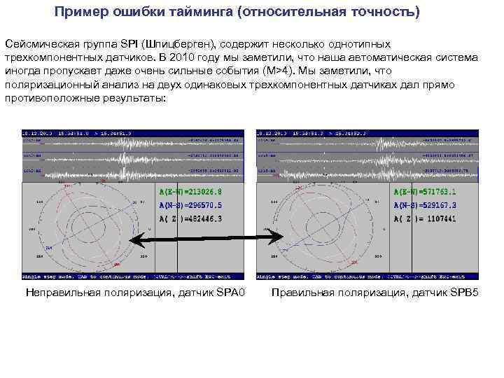 Пример ошибки тайминга (относительная точность) Сейсмическая группа SPI (Шпицберген), содержит несколько однотипных трехкомпонентных датчиков.