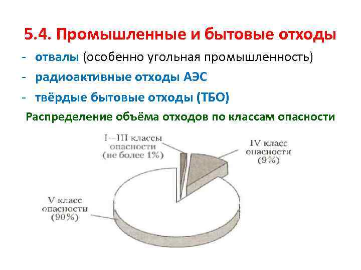 5. 4. Промышленные и бытовые отходы - отвалы (особенно угольная промышленность) - радиоактивные отходы