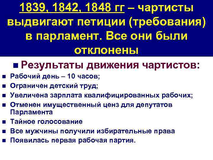 1839, 1842, 1848 гг – чартисты выдвигают петиции (требования) в парламент. Все они были