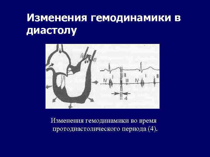 Изменения гемодинамики в диастолу Изменения гемодинамики во время протодиастолического периода (4). 