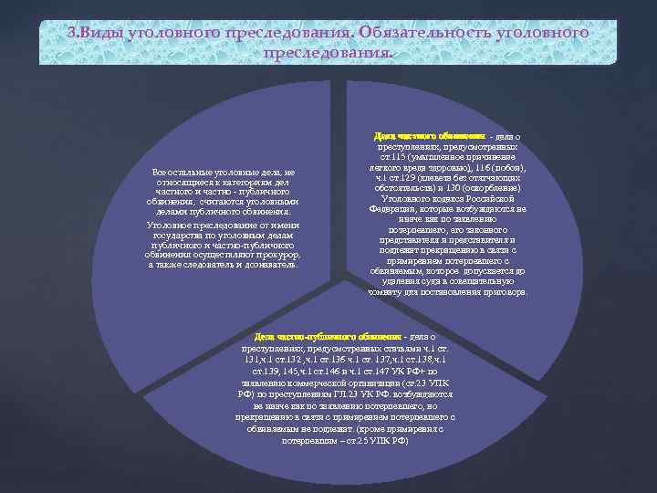 3. Виды уголовного преследования. Обязательность уголовного преследования. Все остальные уголовные дела, не относящиеся к