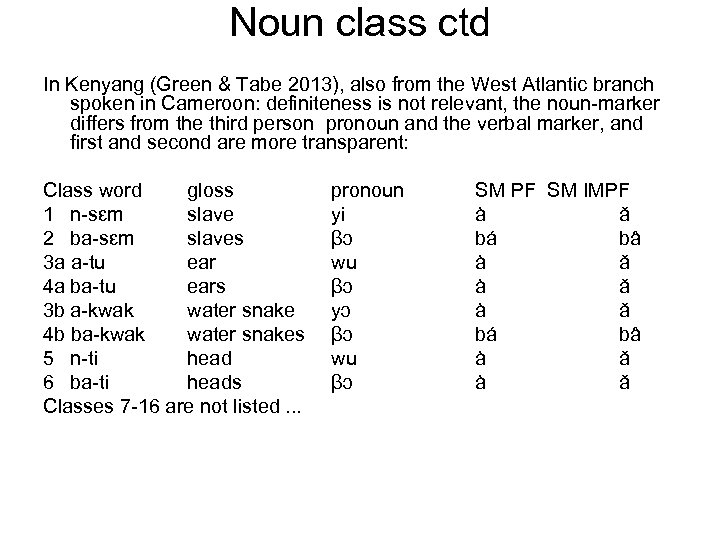 Noun class ctd In Kenyang (Green & Tabe 2013), also from the West Atlantic