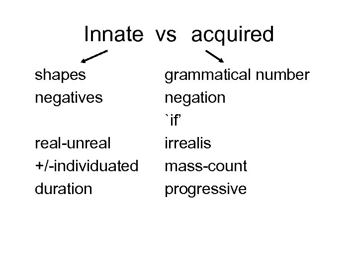 Innate vs acquired shapes negatives real-unreal +/-individuated duration grammatical number negation `if’ irrealis mass-count