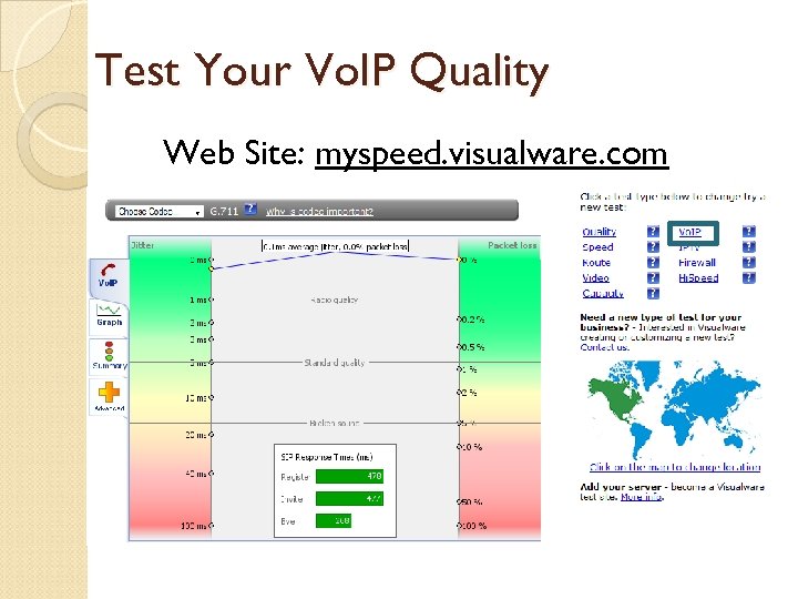 Test Your Vo. IP Quality Web Site: myspeed. visualware. com 