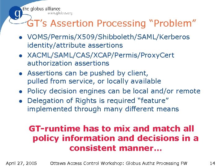 GT’s Assertion Processing “Problem” l l l VOMS/Permis/X 509/Shibboleth/SAML/Kerberos identity/attribute assertions XACML/SAML/CAS/XCAP/Permis/Proxy. Cert authorization