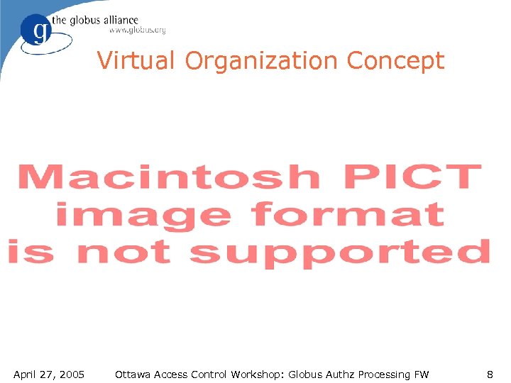 Virtual Organization Concept April 27, 2005 Ottawa Access Control Workshop: Globus Authz Processing FW