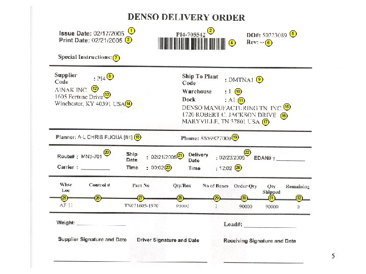 1 2 5 3 4 6 7 8 9 12 10 13 11 14