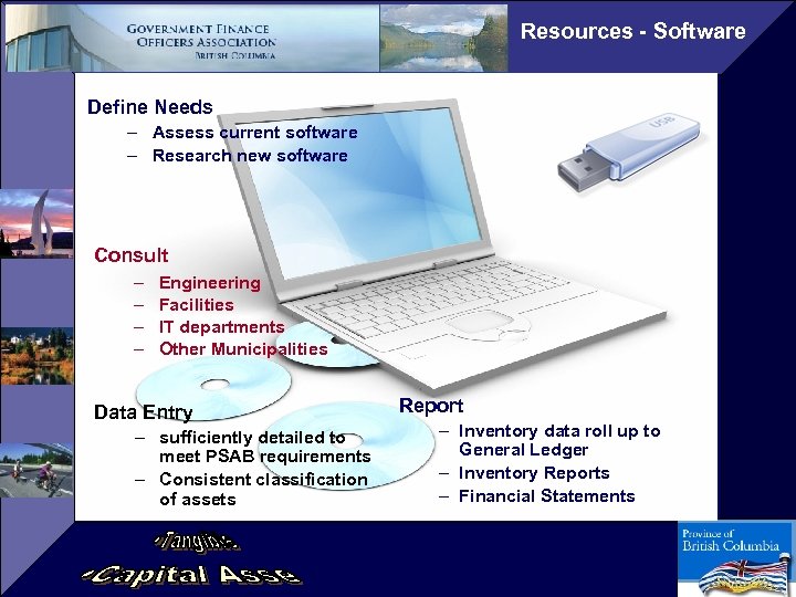 Resources - Software Define Needs – Assess current software – Research new software Consult
