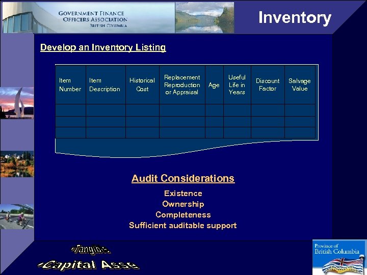 Inventory Develop an Inventory Listing Item Number Item Description Historical Cost Replacement Reproduction or