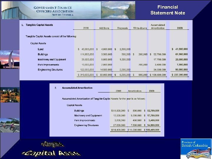 Financial Statement Note 