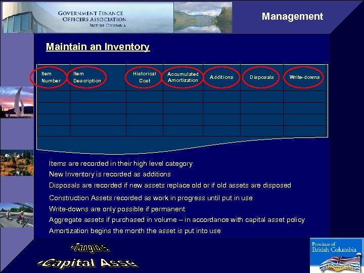 Management Maintain an Inventory Item Number Item Description Historical Cost Accumulated Amortization Additions Disposals