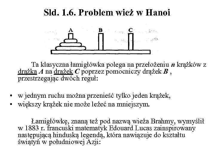  Sld. 1. 6. Problem wież w Hanoi Ta klasyczna łamigłówka polega na przełożeniu