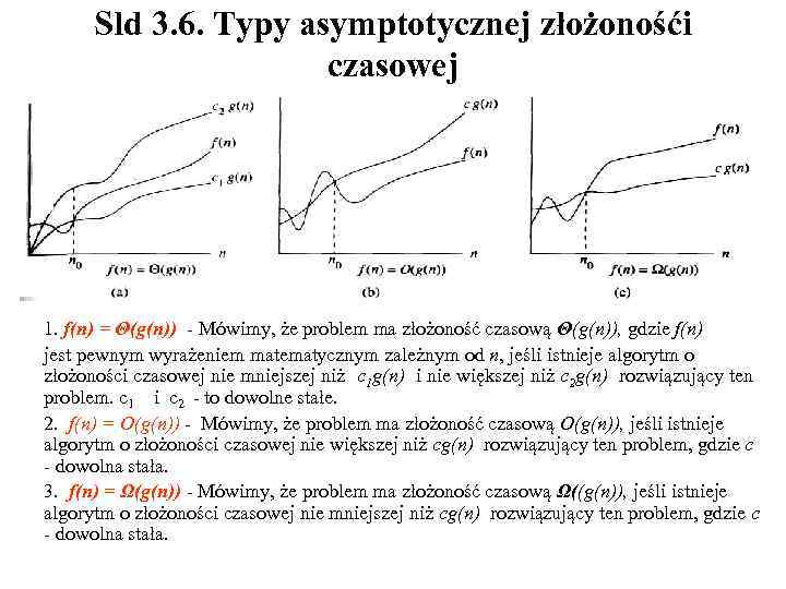 Sld 3. 6. Typy asymptotycznej złożonośći czasowej 1. f(n) = Θ(g(n)) - Mówimy, że