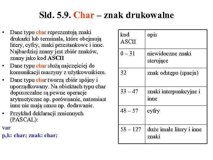 Sld. 5. 9. Char – znak drukowalne • Dane typu char reprezentują znaki drukarki