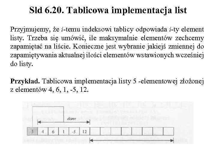 Sld 6. 20. Tablicowa implementacja list Przyjmujemy, że i-temu indeksowi tablicy odpowiada i-ty element