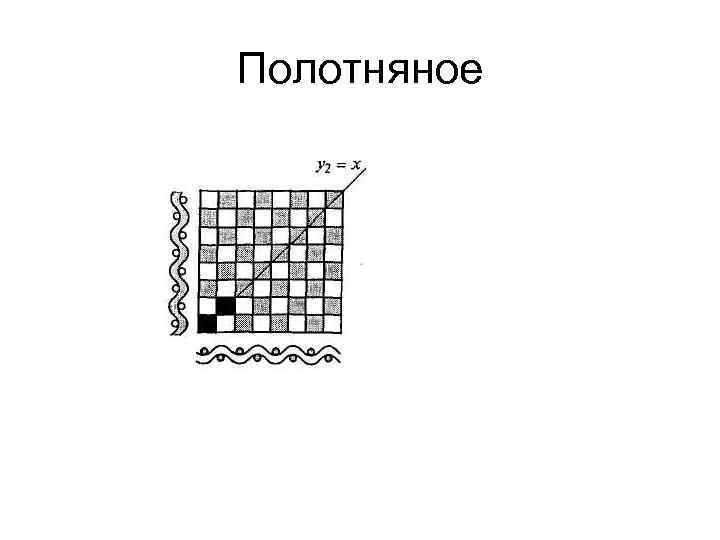 Машина для тиснения на поверхности бумаги рельефа рисунка полотняной ткани 7 букв сканворд