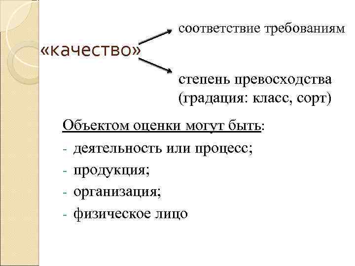 Качество соответствие требованиям. Комплексные показатели качества:градация,класс,сорт.. Градация качества товаров сорт класс. Качество это соответствие. Характеристика градации качества.