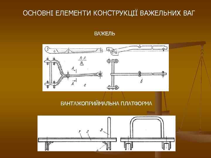 ОСНОВНІ ЕЛЕМЕНТИ КОНСТРУКЦІЇ ВАЖЕЛЬНИХ ВАГ ВАЖЕЛЬ ВАНТАЖОПРИЙМАЛЬНА ПЛАТФОРМА 