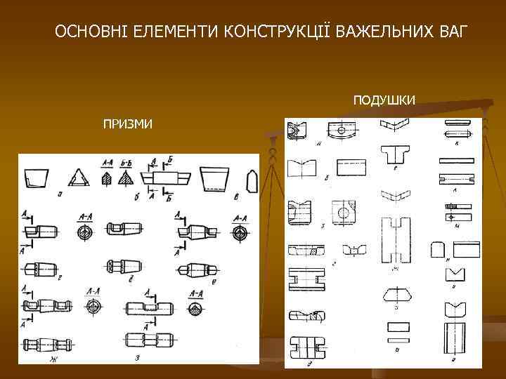 ОСНОВНІ ЕЛЕМЕНТИ КОНСТРУКЦІЇ ВАЖЕЛЬНИХ ВАГ ПОДУШКИ ПРИЗМИ 