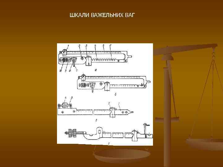 ШКАЛИ ВАЖЕЛЬНИХ ВАГ 