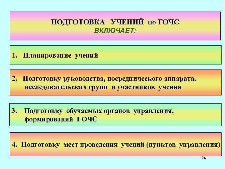 ПОДГОТОВКА УЧЕНИЙ по ГОЧС ВКЛЮЧАЕТ: 1. Планирование учений 2. Подготовку руководства, посреднического аппарата, исследовательских