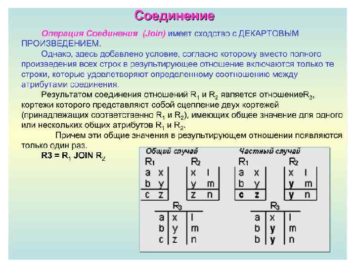 Соединение отношений. Операция соединения отношений. Операция соединение базы данных. Соединение отношений БД.