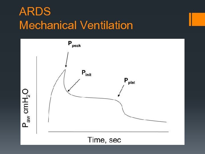 ARDS Mechanical Ventilation 