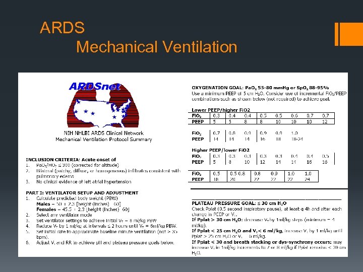 ARDS Mechanical Ventilation 