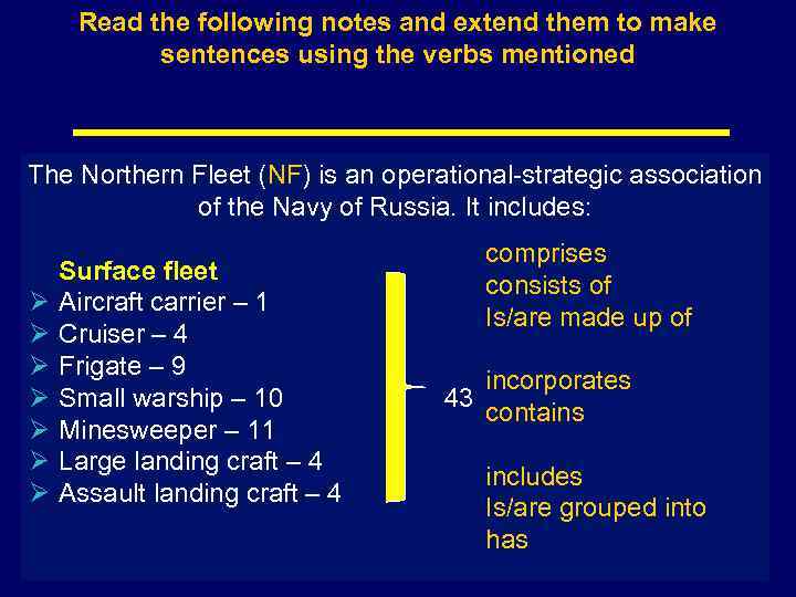 Read the following notes and extend them to make sentences using the verbs mentioned