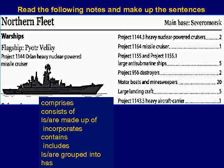 Read the following notes and make up the sentences comprises consists of Is/are made