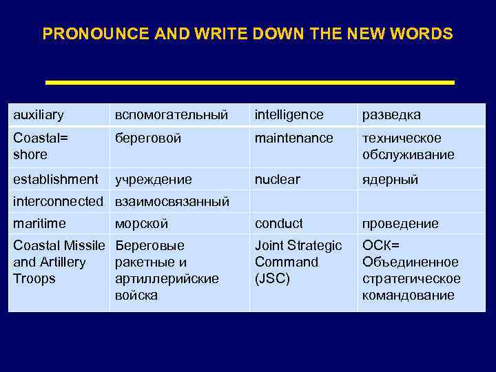 PRONOUNCE AND WRITE DOWN THE NEW WORDS auxiliary вспомогательный intelligence разведка Coastal= shore береговой