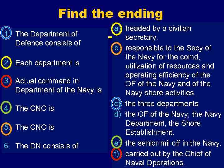 Find the ending 1. The Department of Defence consists of 2. Each department is