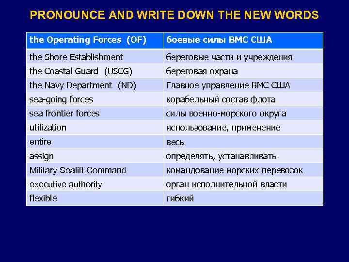 PRONOUNCE AND WRITE DOWN THE NEW WORDS the Operating Forces (OF) боевые силы ВМС