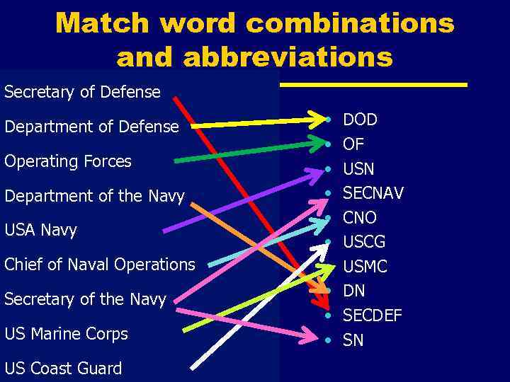 Match word combinations and abbreviations Secretary of Defense Department of Defense Operating Forces Department