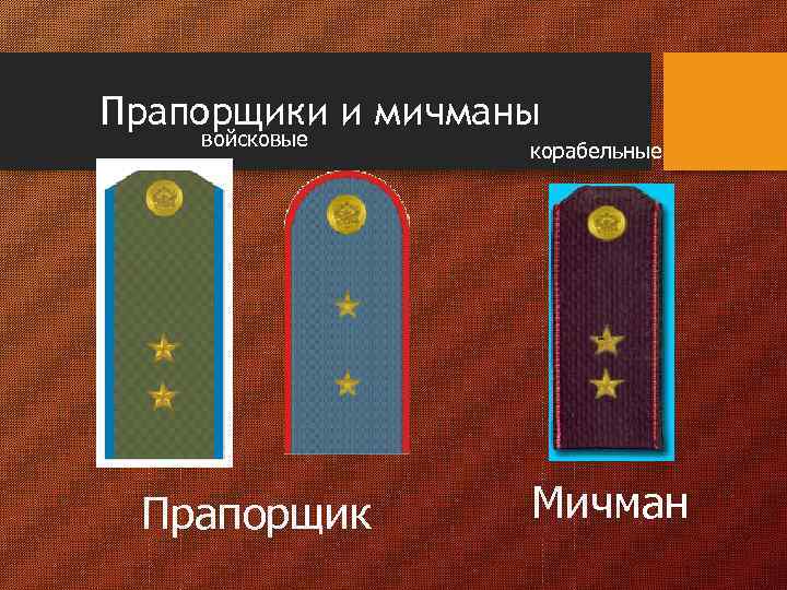 Прапорщики и мичманы войсковые Прапорщик корабельные Мичман 