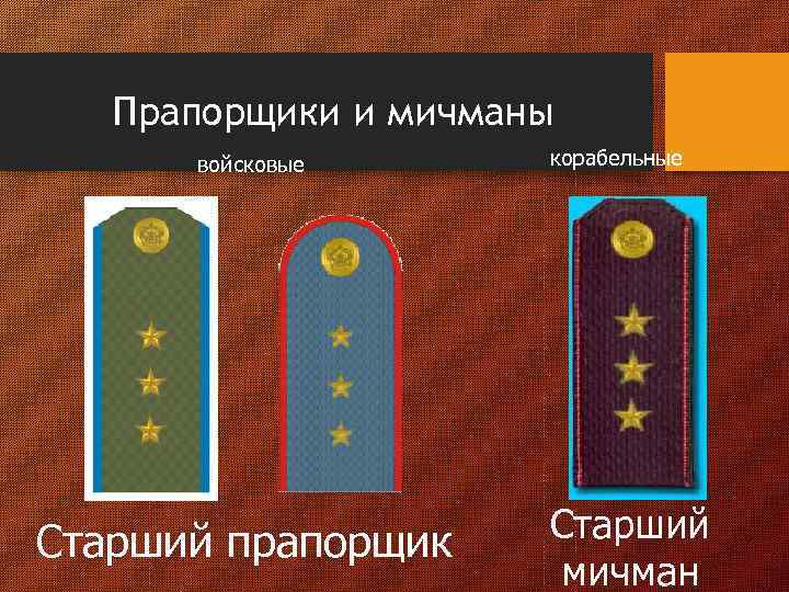 Прапорщики и мичманы войсковые Старший прапорщик корабельные Старший мичман 