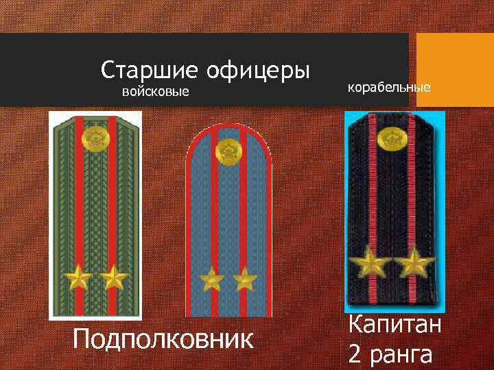 Старшие офицеры войсковые Подполковник корабельные Капитан 2 ранга 