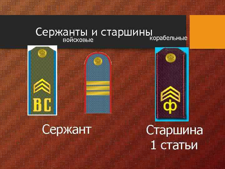 Сержанты и старшины корабельные войсковые Сержант Старшина 1 статьи 