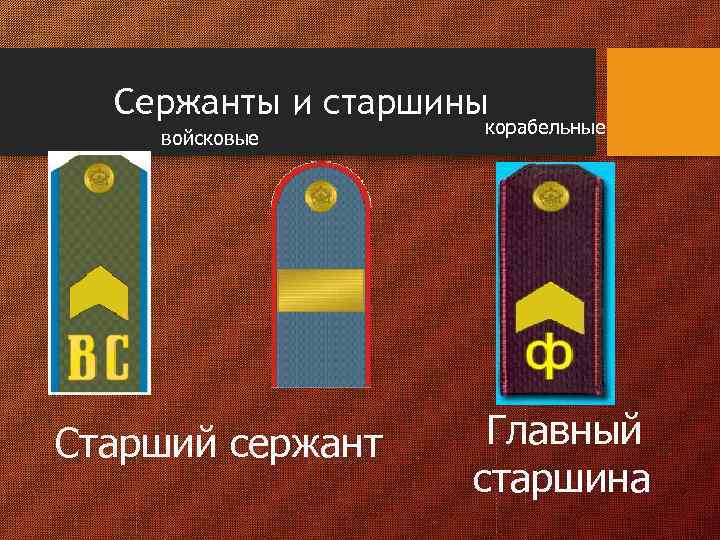 Сержанты и старшины войсковые Старший сержант корабельные Главный старшина 