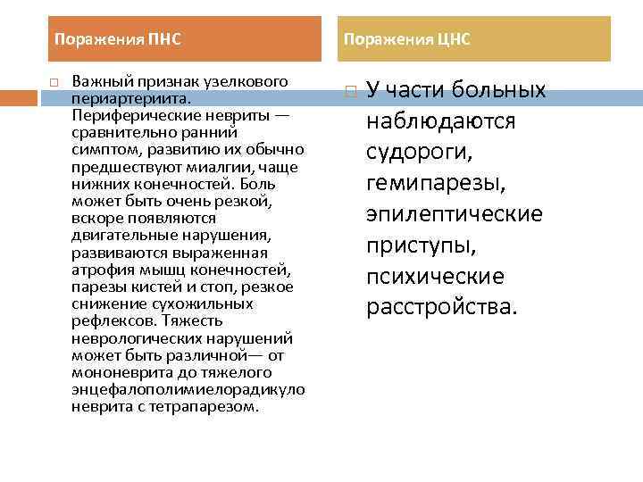 Поражения ПНС Важный признак узелкового периартериита. Периферические невриты — сравнительно ранний симптом, развитию их