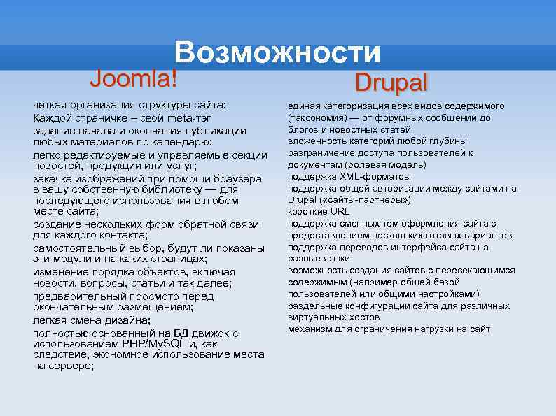 Возможности Joomla! четкая организация структуры сайта; Каждой страничке – свой meta-тэг задание начала и