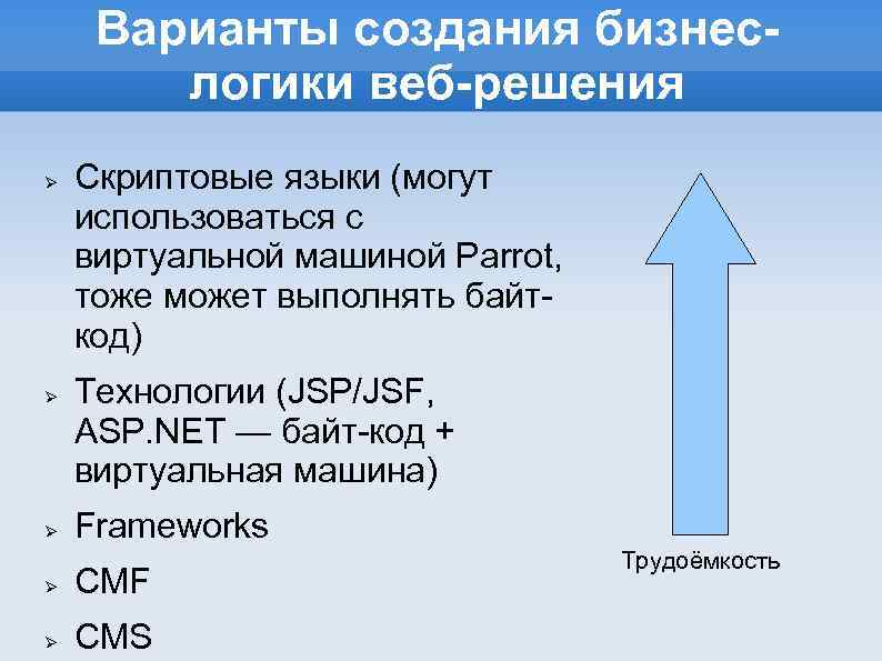 Варианты создания бизнеслогики веб-решения Скриптовые языки (могут использоваться с виртуальной машиной Parrot, тоже может