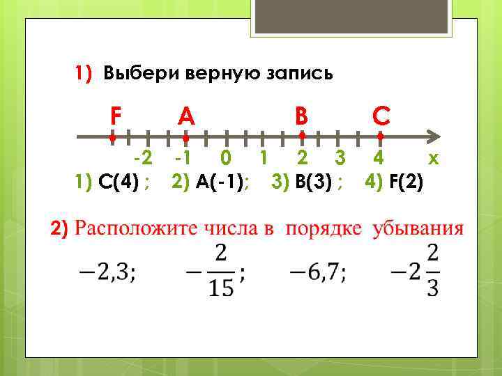 1) Выбери верную запись F A В C -2 -1 0 1 2 3