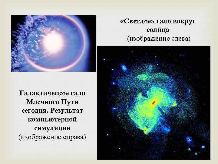 Гало млечного пути схема